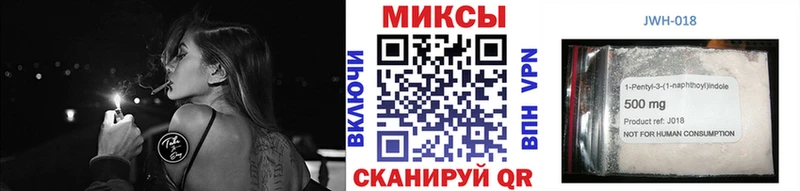 Бутират бутандиол  это формула  Кубинка 